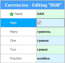 Nova valuta