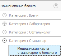 Медицинская карта стационарного больного. Форма 003/у