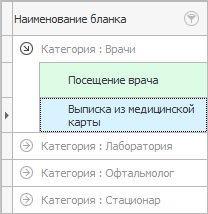 Форма 027/у. Выписка из медицинской карты амбулаторного больного