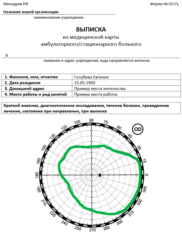 Вставили в документ изображение