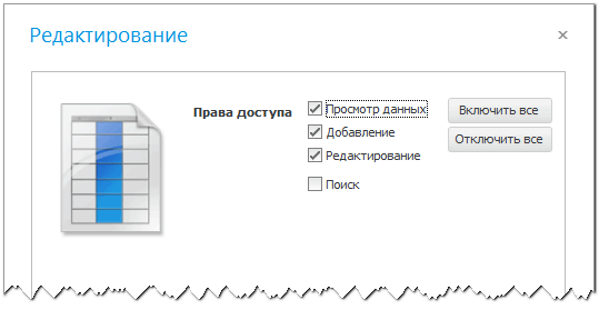 Изменение прав доступа для определенной колонки таблицы