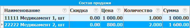 Частично заполнен состав продажи