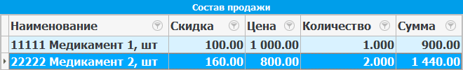 Товары в чеке со скидкой в виде процента