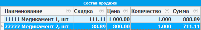 Товары в чеке со скидкой в виде суммы