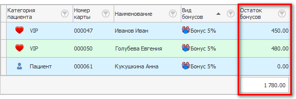 Остаток бонусов