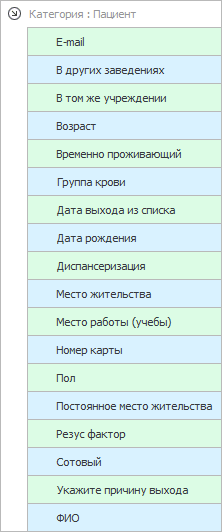 Закладки бланков. Сведения о пациенте