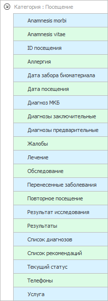 Список параметров с результатами посещения