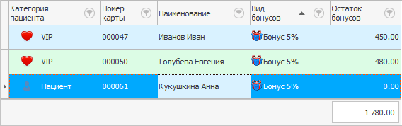 Выбор пациента, которому будут начисляться бонусы