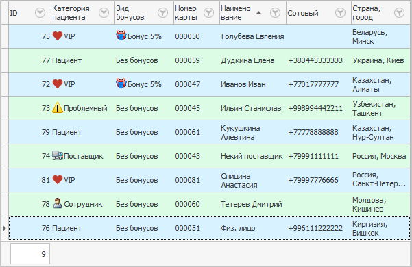 Список пациентов