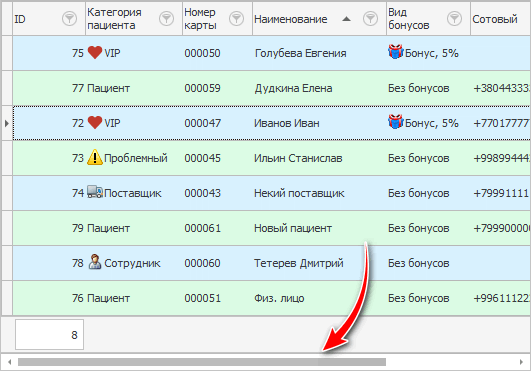 Горизонтальная полоса прокрутки в списке пациентов