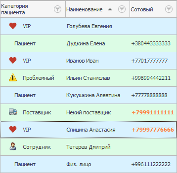 Выделение клиентов с номерами телефонов определенного сотового оператора