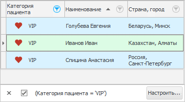 VIP-клиенты