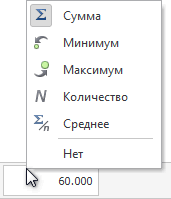 Изменить итоги