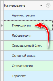 Добавили подразделение