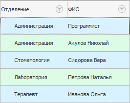 Подразделения. Два поля