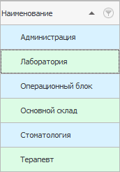 Справочник подразделений