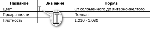 В указанной позиции будет создана закладка