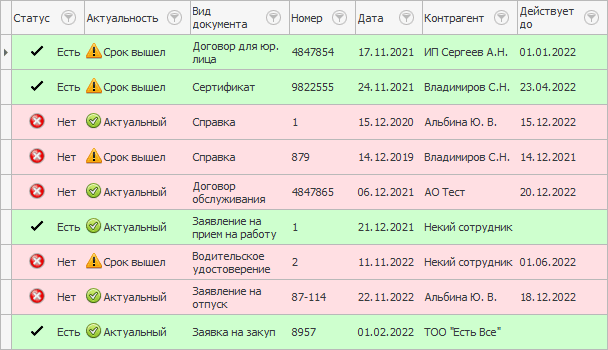 Модуль Документы