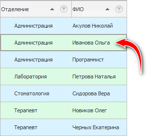 Сотрудник добавлен