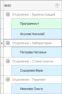 Развернули список сотрудников