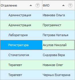 Выбрали работника регистратуры