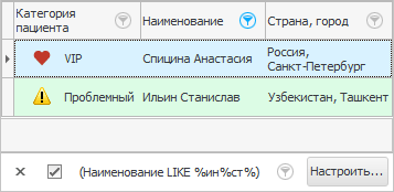 Результат фильтрации по фамилии и имени одновременно