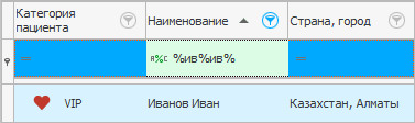 Быстрый поиск пациента по имени и фамилии одновременно