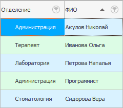 Исходная позиция для поиска