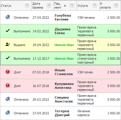 Выделение повторяющихся значений