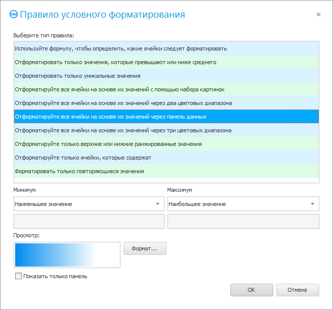 Правило форматирования через панель данных