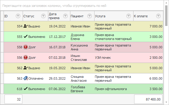 История посещений без группировки данных