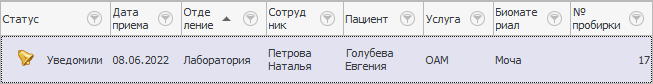 Уведомили пациента о готовности результатов лабораторных анализов