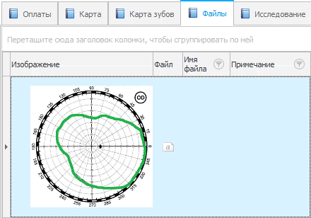 Измененное изображение в истории болезни