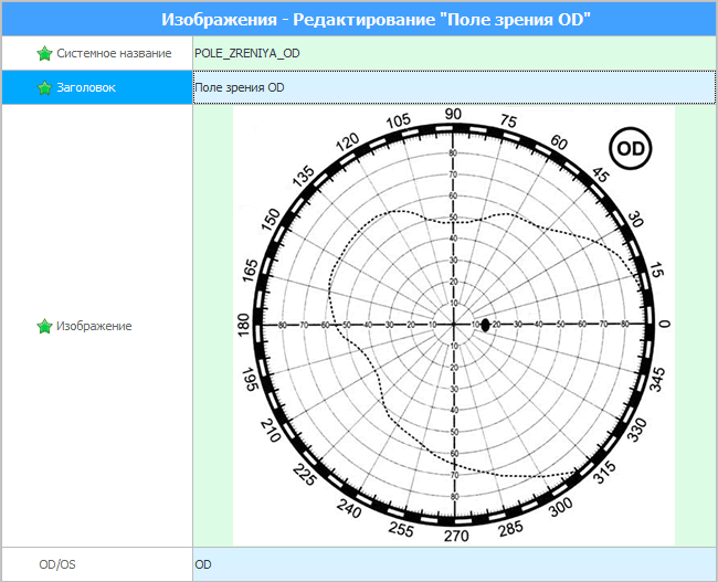 Добавление или редактирование картинки