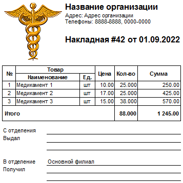 Образец заполнения товарной накладной