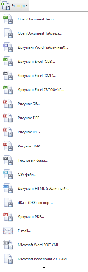 Форматы для экспорта отчета