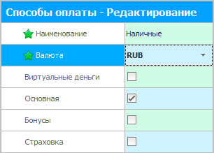 Редактирование способа оплата