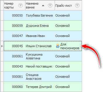 Использовать льготный вид прайс-листов