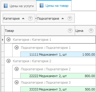 Цены на товар