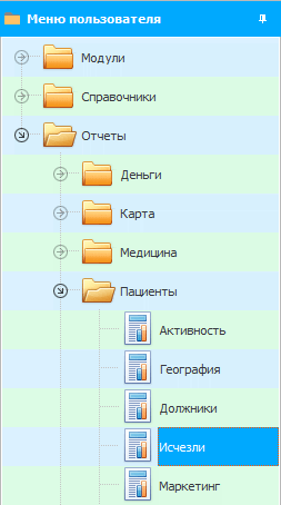 Как выявить клиентов, которые перестали пользоваться услугами?