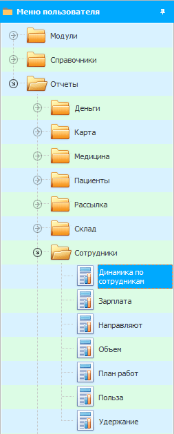 Динамика работы сотрудника