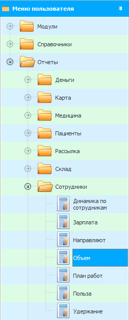 Объем выполненных работ каждым сотрудником