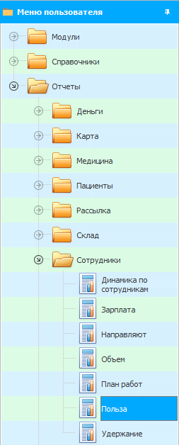 Польза от сотрудника в денежном выражении