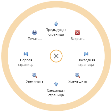 Контекстное меню отчета