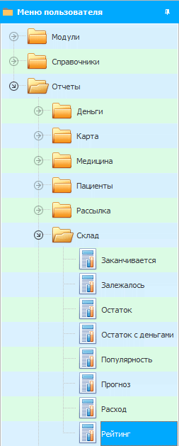 Товар, который приносит наибольший доход