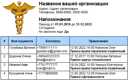 Как напоминать пациентам про прием к врачу?