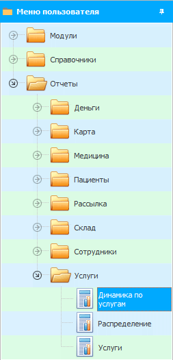 Как меняется количество продаж определенной услуги с течением времени?