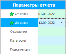 Остатки товара по каждому складу. Параметры отчета