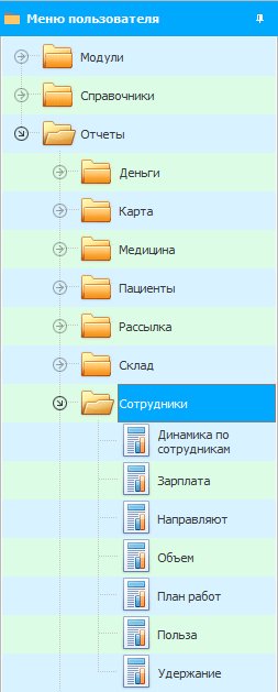 Анализ эффективности работы сотрудника