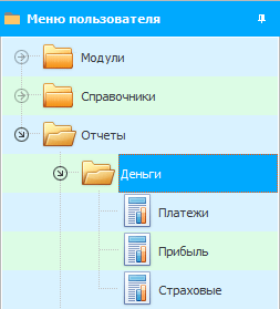 Анализ финансовой деятельности организации